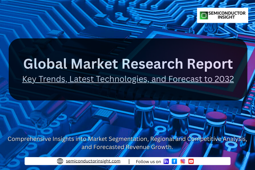 Radio Frequency Connectors Market Outlook 2025-2032 5G Expansion High Speed Data Transmission and Strategic Growth Opportunities
