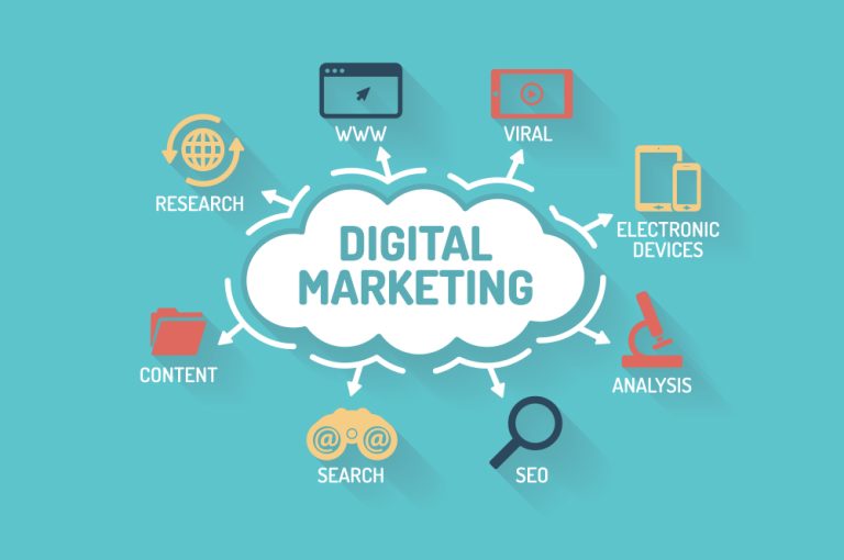 How to Prepare Your Best Presentation for Winning the Pitch: A Complete Guide to Standing Out and Securing the Yes