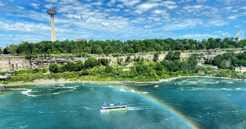 Visiting Niagara Falls Tours: The Ultimate Visitor Guide