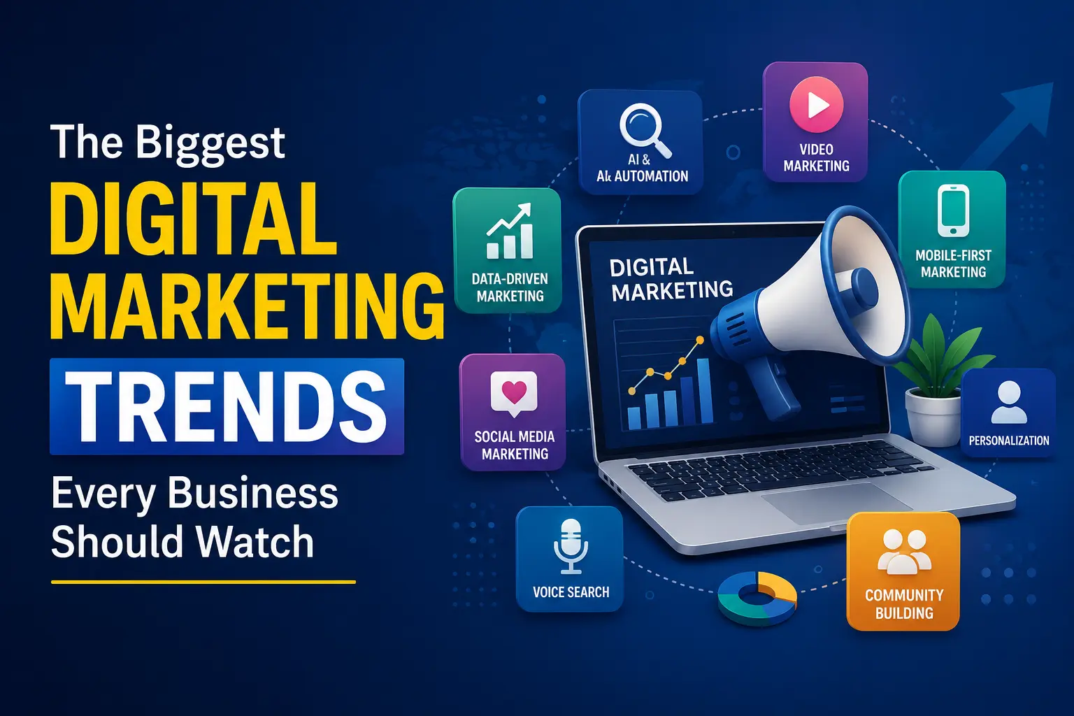 Biggest Digital Marketing Trends