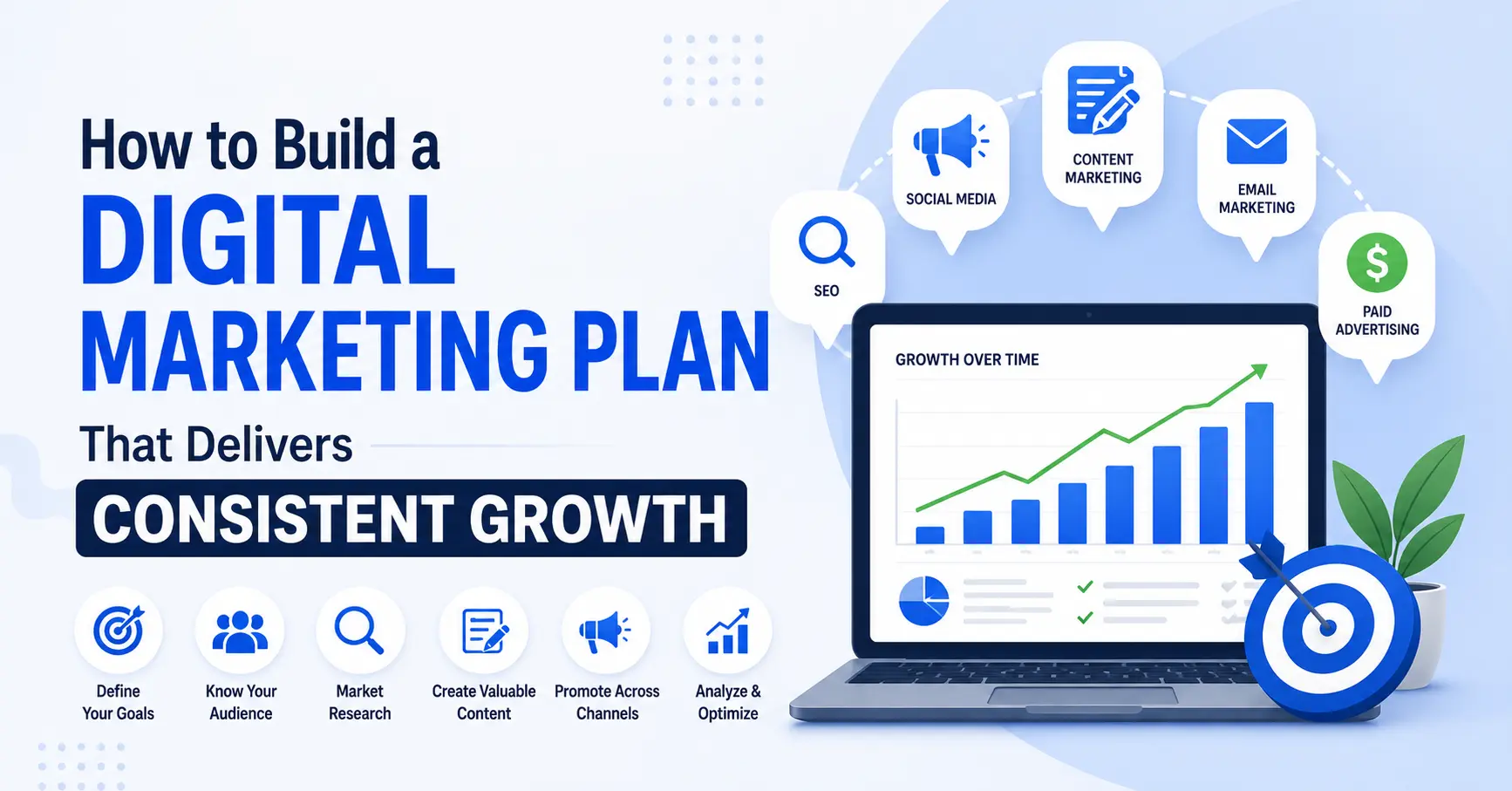 How to Build a Digital Marketing Plan