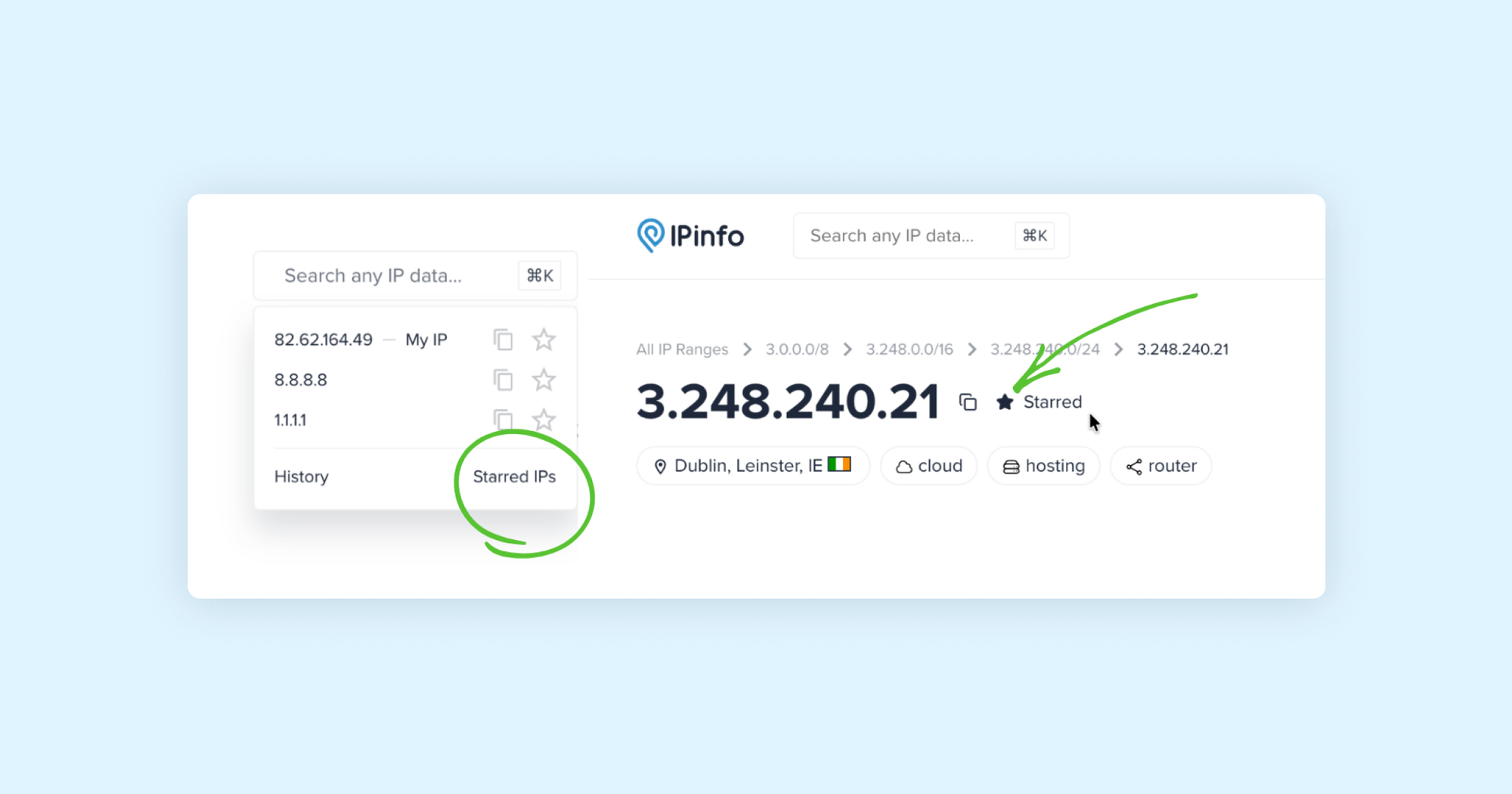 IPinfo: IP Address Lookup, Data, and Network Insights