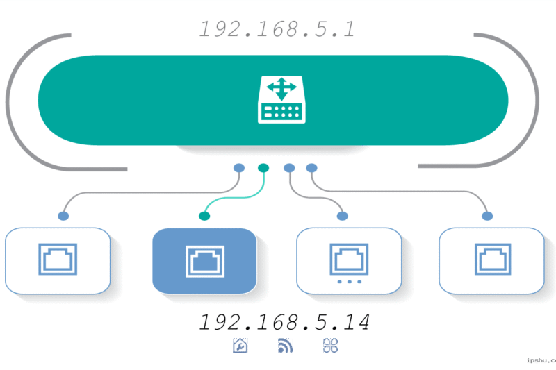 Learn what 14.143.170.12 means, including its network, ISP, location, reverse DNS, and practical ways to check this public IP address securely online.