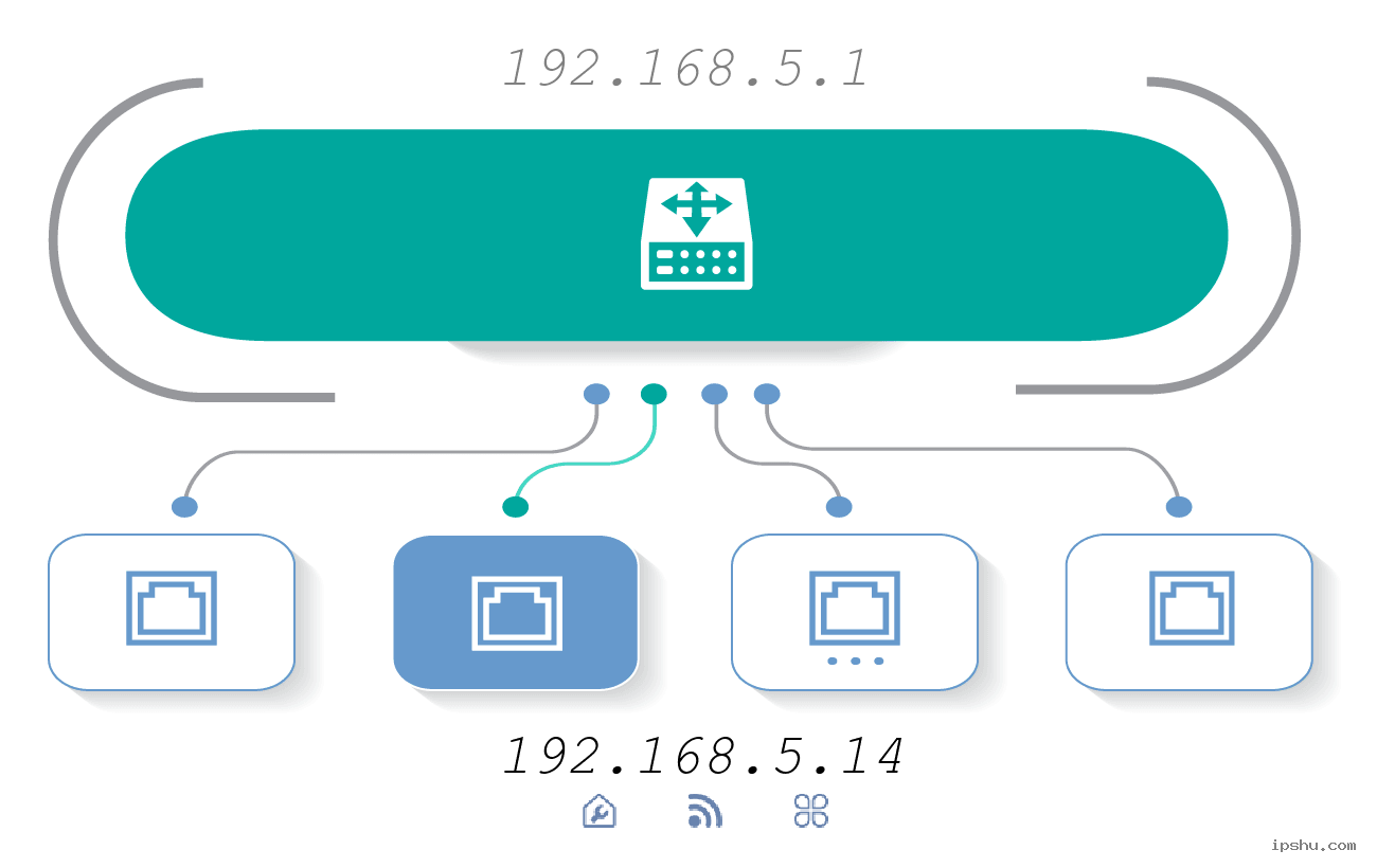 Learn what 14.143.170.12 means, including its network, ISP, location, reverse DNS, and practical ways to check this public IP address securely online.